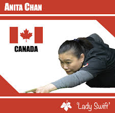 Anita Chan